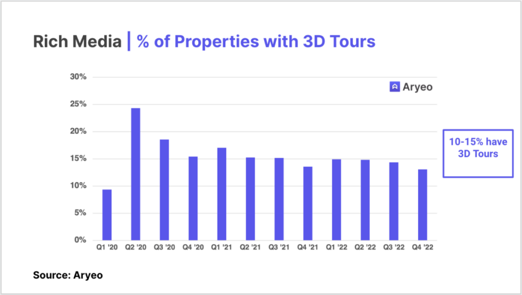 Por que jogos em primeira pessoa (FPS) são tão populares? Qual a sua  fórmula do sucesso? - Quora