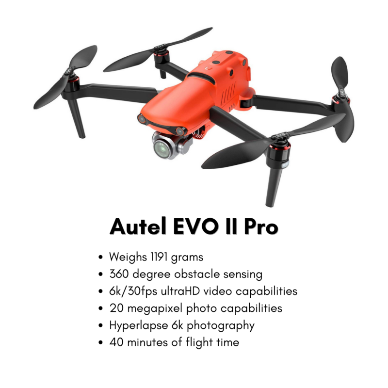 Best drone camera for deals real estate