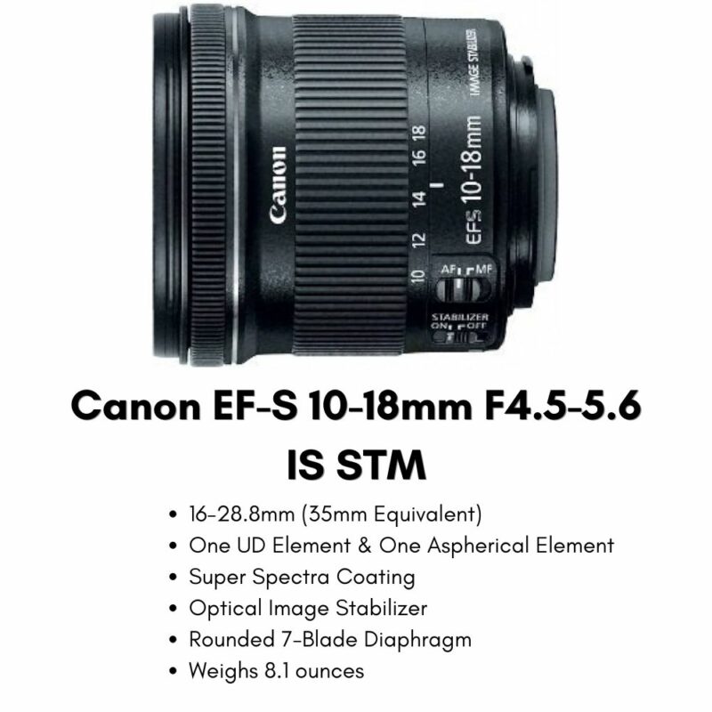 best canon lens for real estate photography best canon lenses for real estate photography best canon wide angle lens for real estate photography