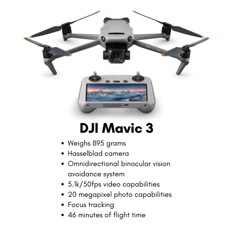 DJI Mini 2 - Still A Good Choice For A Camera Drone In 2023?