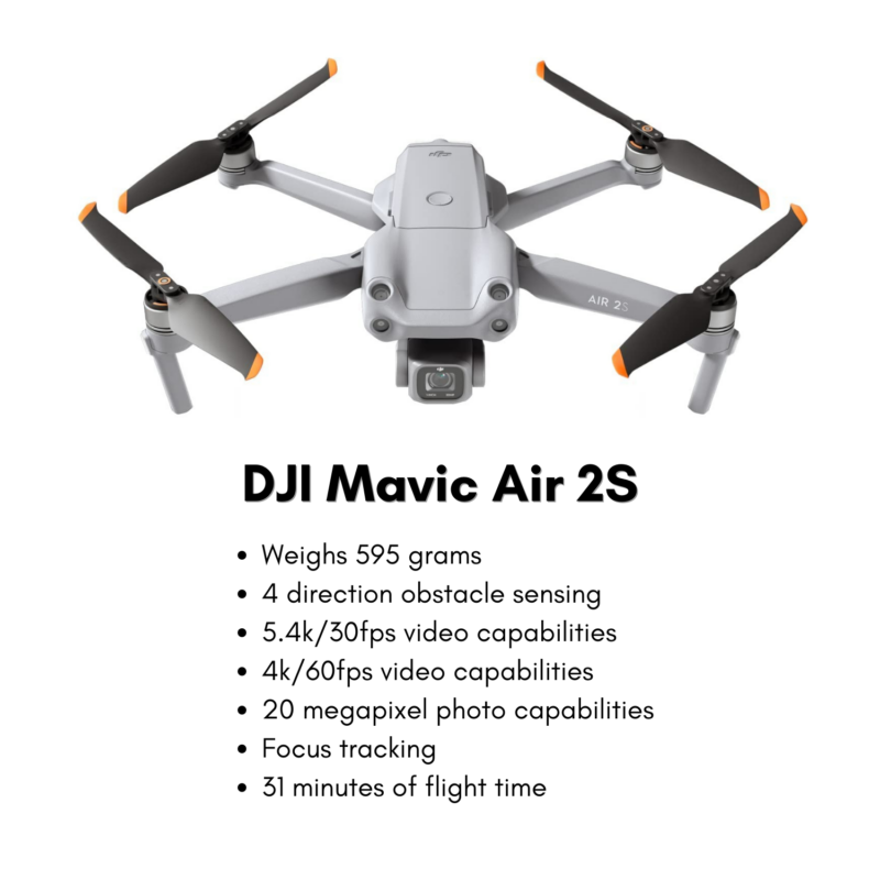 Best drones for hot sale real estate 2018