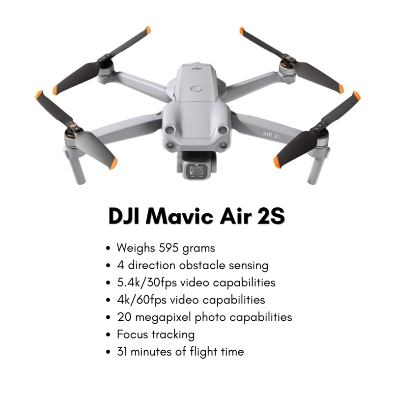 Best drone for real deals estate videos