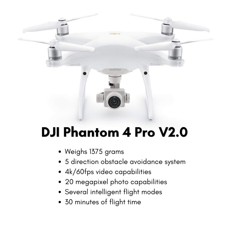 Best dji drone online for real estate