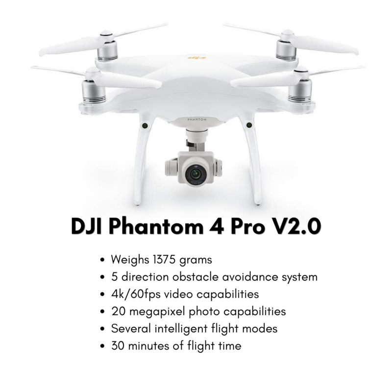 Mejor drone best sale aliexpress 2021