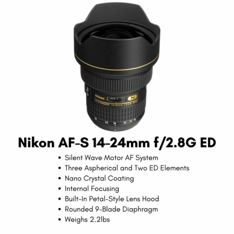 9 Best Lenses for Real Estate Photography in 2024 » Aryeo Blog