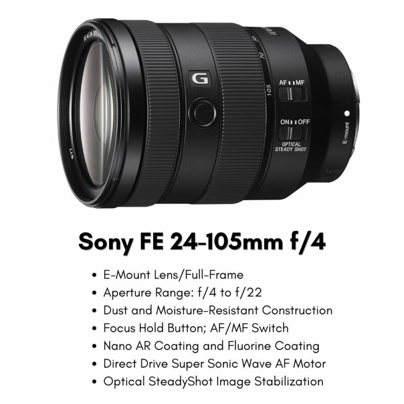 best sony lens for real estate photography sony