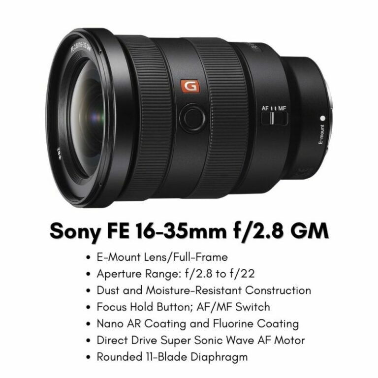 The 5 Best Sony Lenses for Real Estate Photography in 2024 » Aryeo Blog